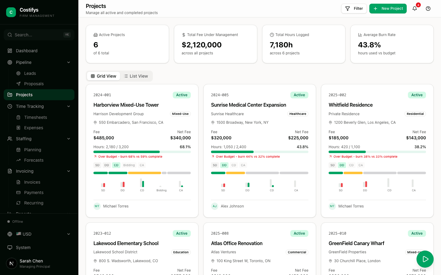 Project Budgeting - Costifys app screenshot