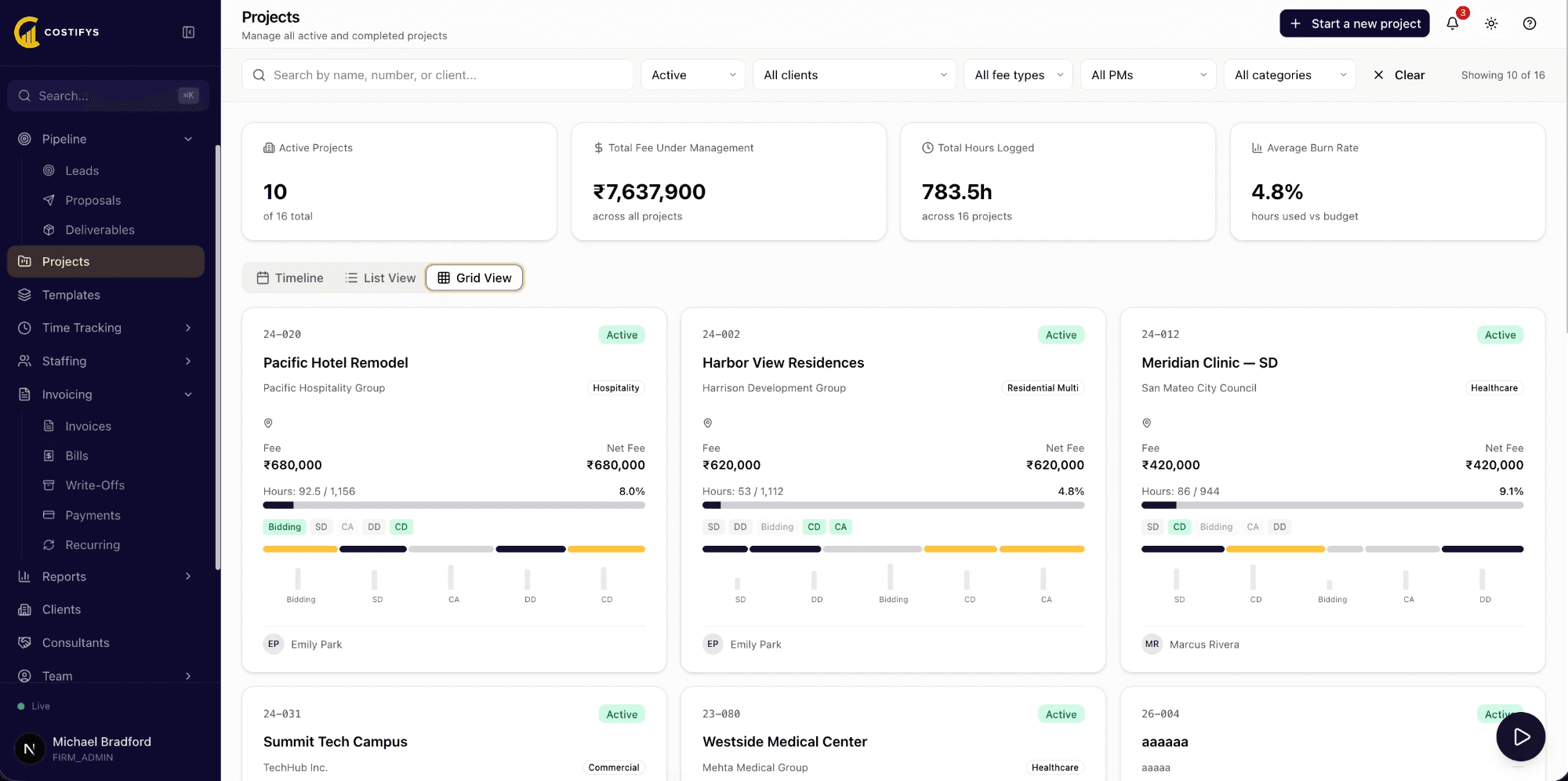 Project Budgeting - Costifys app screenshot