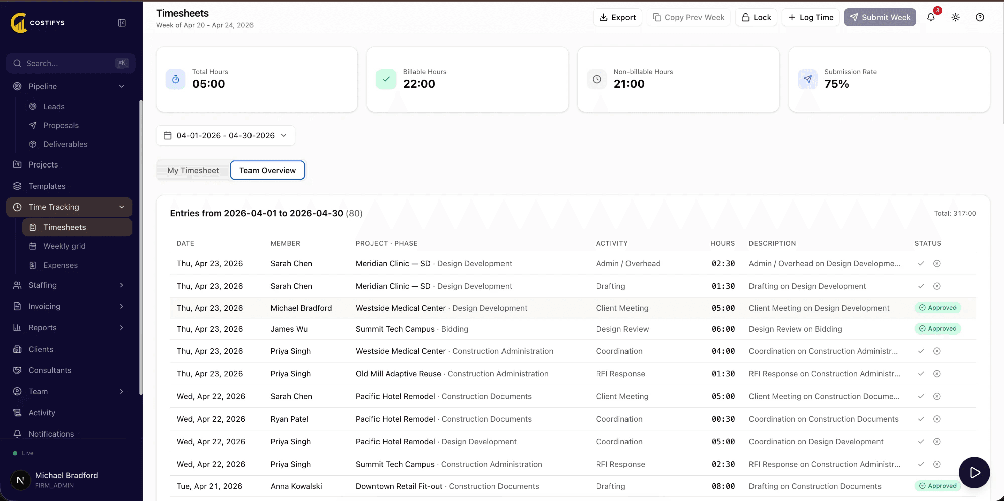 Time Tracking - Costifys app screenshot